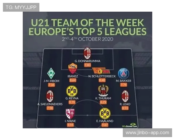 基于关键传球模型的AC米兰战力波动全景式回顾与深度解析研究篇