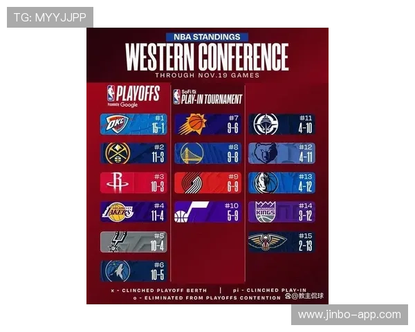 湖人与主帅战术理念分歧传闻升级 最新回应揭示团队合作重要性